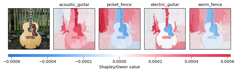 ../_images/notebooks_ImageNET_BPT_23_5.png