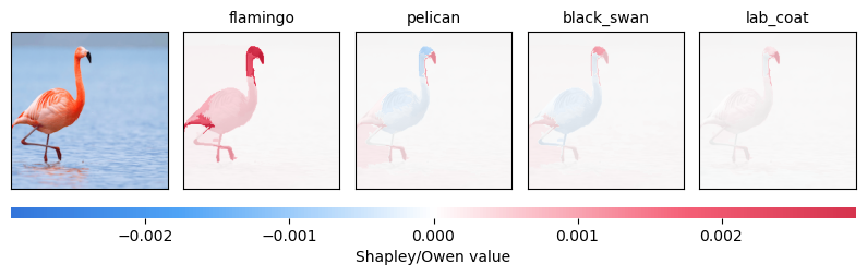 ../_images/notebooks_ImageNET_BPT_AA_22_0.png