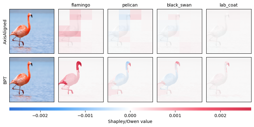 ../_images/notebooks_ImageNET_BPT_AA_28_0.png